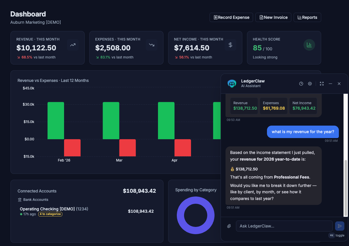 Ask LedgerClaw, the built-in assistant that answers from the real books; here it pulls 2026 year-to-date revenue straight off the income statement and offers to break it down by client or month.