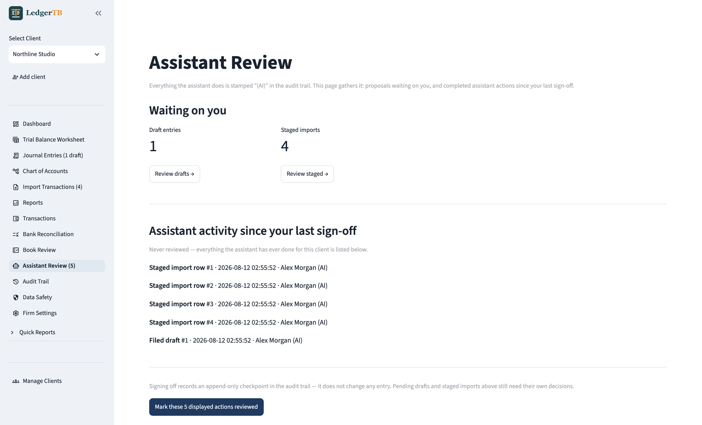 Assistant Review: every AI-proposed entry, import, and explanation waits here until a human accepts it. Nothing an agent proposes touches the ledger on its own.